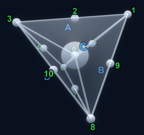 Tetgame help illustration 1: the starting board