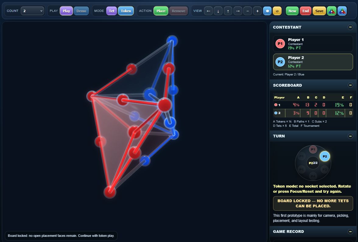 Current Tetgame prototype screenshot